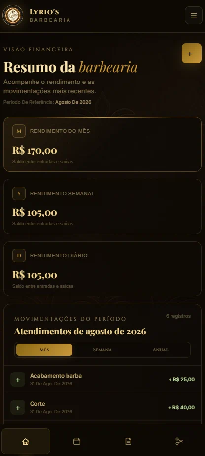 Dashboard responsivo do projeto Lyrio's Barbearia