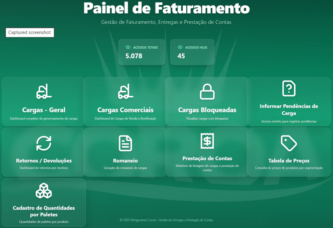 Tela antiga do Painel de Faturamento