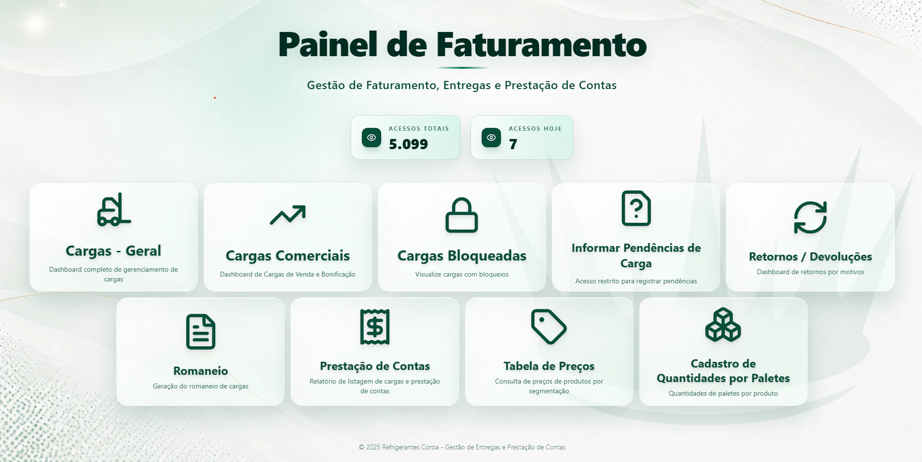Tela nova do Painel de Faturamento